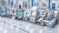 //iororwxhlmlilq5p.ldycdn.com/cloud/piBpnKliliSRmlllrkkkkq/Wet-Wipe-Manufacturing-Process.jpg