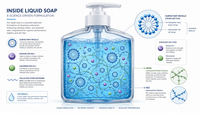 //iororwxhlmlilq5p.ldycdn.com/cloud/piBpnKliliSRqlqrqjnpkp/Crystal-Clear-Liquid-Soap-Network.jpg