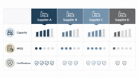 //iororwxhlmlilq5p.ldycdn.com/cloud/pjBpnKliliSRplijmoirkq/Top-10-MHEC-निर्माता-Comparison.jpg