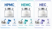 //iororwxhlmlilq5p.ldycdn.com/cloud/pkBpnKliliSRplpolnrqkp/Cellulose-Ether-Types-Overview.jpg