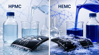 //iororwxhlmlilq5p.ldycdn.com/cloud/pmBpnKliliSRmlojmmpikp/HPMC-HEMC-Automotive-Shampoo-Performance.jpg