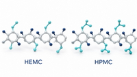 //iororwxhlmlilq5p.ldycdn.com/cloud/pnBpnKliliSRmlqqnlojkp/HEMC-And-HPMC-Comparison.jpg