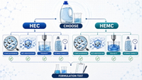 //iororwxhlmlilq5p.ldycdn.com/cloud/poBpnKliliSRplpokkpnkp/Laundry-Formulation-Decision-Guide.jpg