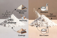 //iororwxhlmlilq5p.ldycdn.com/cloud/prBpnKliliSRplliiinnkq/Hec-Cellulose-Application-Showcase.jpg