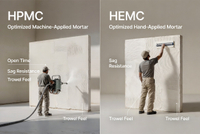 //iororwxhlmlilq5p.ldycdn.com/cloud/prBpnKliliSRqlmjrqpjkp/Machine-And-Hand-Applied-Mortar-Workflow.jpg